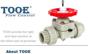 ����PPH��Ӹ�Ĥ�y