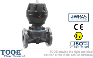 UPVC��Ӹ�Ĥ�y