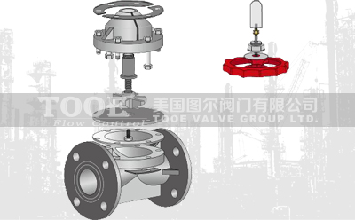 PVDF,CPVC,FRPP,PPH,UPVC���ϸ�Ĥ�y���g����(sh��)