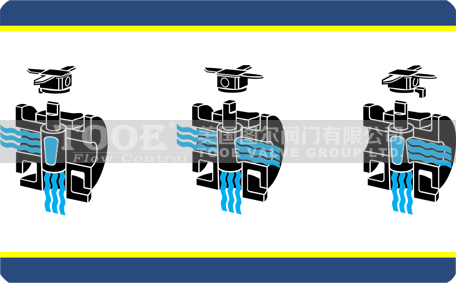 ��ͨ�����y