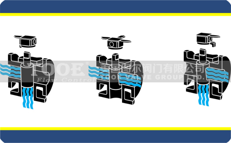 �M(j��n)�ڶ�ͨ�������y