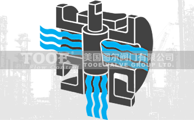 三通旋塞閥工作原理 三通旋塞閥工作原理