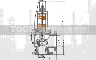 封閉型彈簧全啟式泄壓安全閥工作原理 封閉型彈簧全啟式泄壓安全閥工作原理
