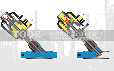 �z�ۚ�ӽ����y��(g��u)��ԭ��