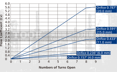 ������������y�������c