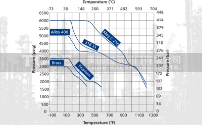 ��������y�������c(di��n)