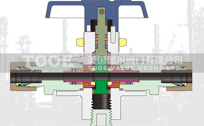 卡套球閥技術(shù)參數(shù) 卡套球閥技術(shù)參數(shù)