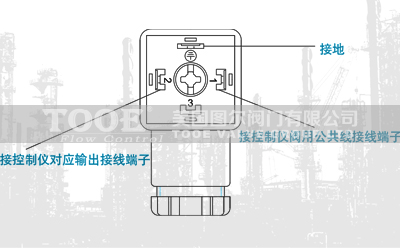 直通式脈沖電磁閥生產(chǎn)廠家 直通式脈沖電磁閥生產(chǎn)廠家