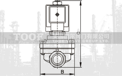 ��λ��ͨ�����늴��y����ԭ��