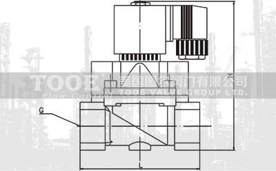 活塞式兩位兩通水氣電磁閥技術(shù)參數(shù) 活塞式兩位兩通水氣電磁閥技術(shù)參數(shù)