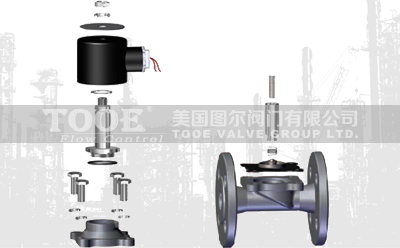 零壓差電磁閥選型 零壓差電磁閥選型