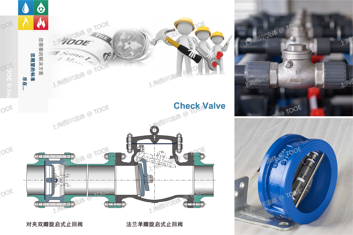 ����ʽֹ���yʾ��D